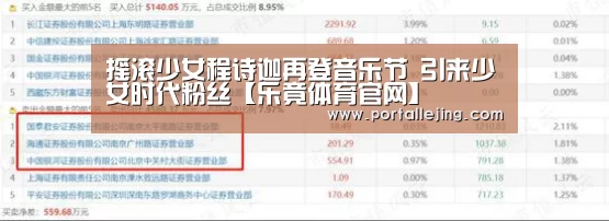 摇滚少女程诗迦再登音乐节 引来少女时代粉丝【乐竟体育官网】(图1) 乐竟体育官网