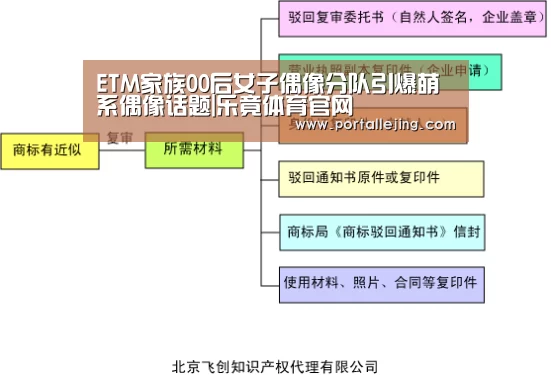 乐竟体育赛事