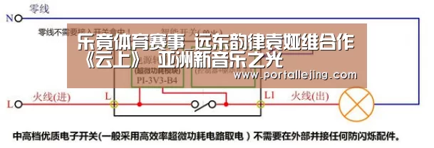 乐竟体育app