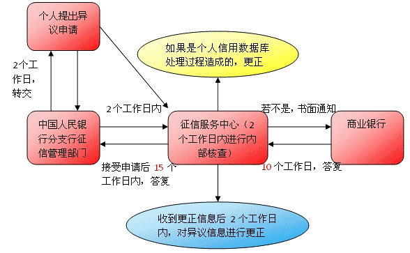乐竟体育app