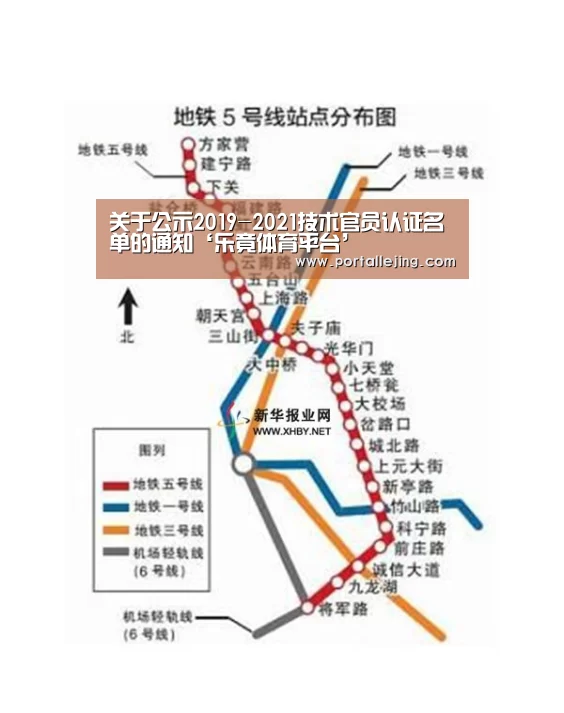 关于公示2019-2021技术官员认证名单的通知‘乐竟体育平台’(图2) 乐竟体育赛事
